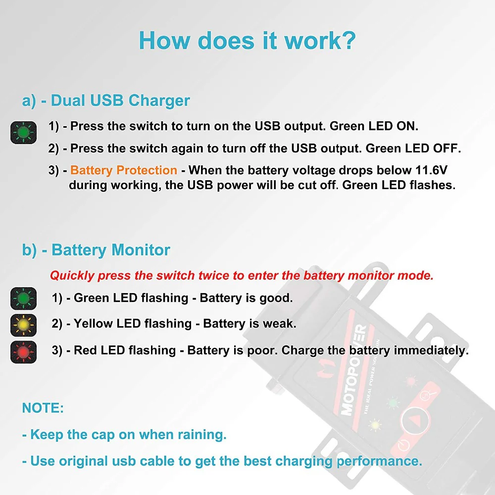 MP0608 Motorcycle Dual USB Charger Kit 3.1Amp - Image 6