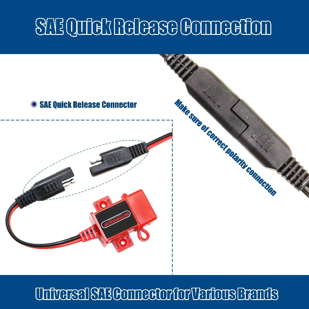 MP0609AR 3.1Amp USB Charger Kit Waterproof-Red - Image 5