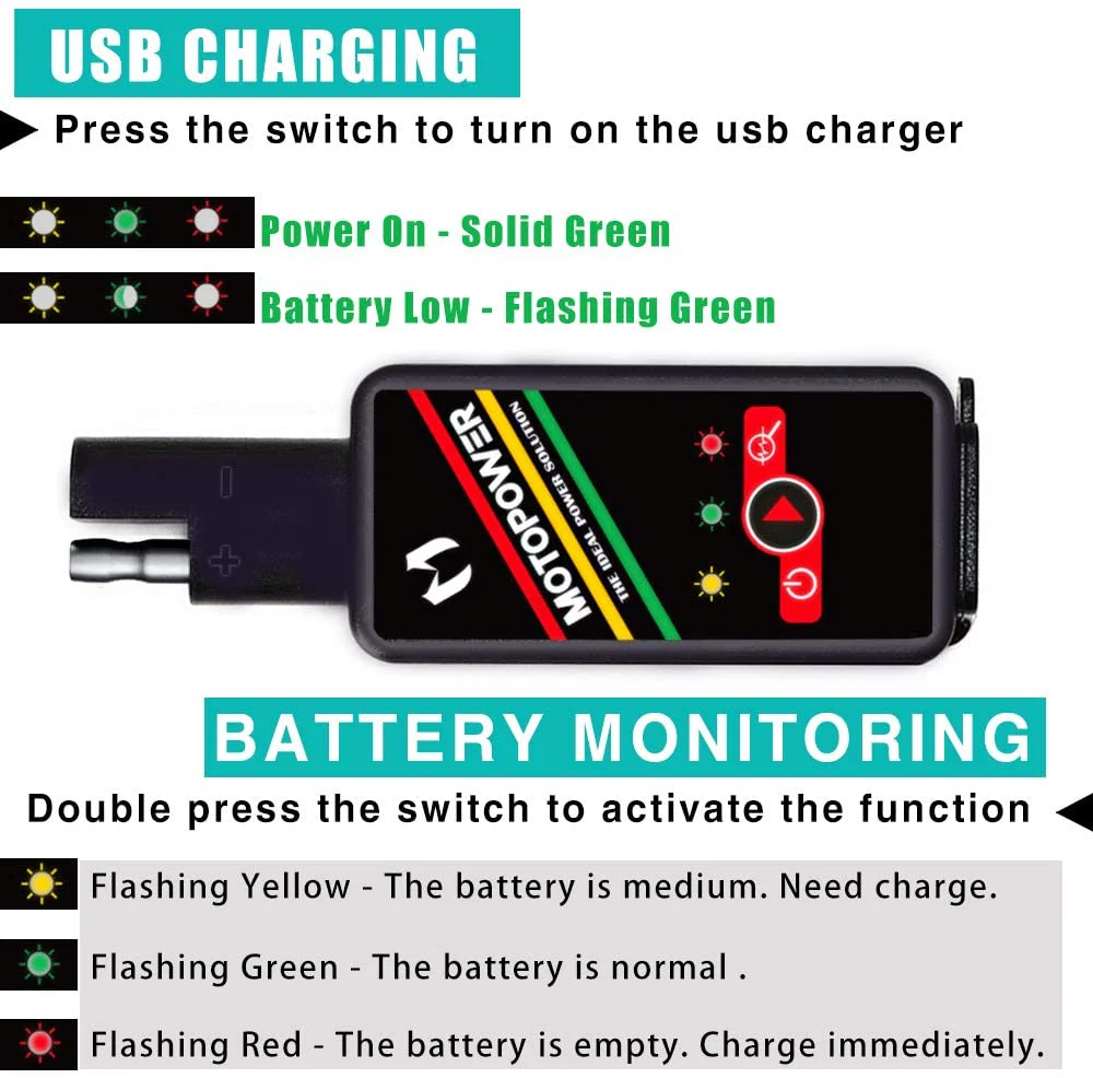 MOTOPOWER MP0620B 4.2Amp Motorcycle Dual USB Charger SAE to USB Adapter with Battery Monitor Switch Control - Image 5
