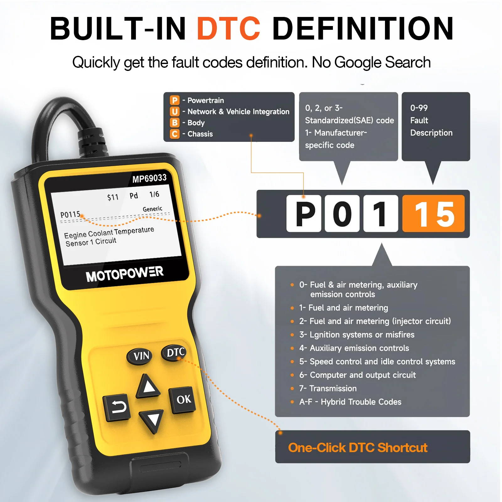 MOTOPOWER MP69033 OBD2 Scanner Universal Car Engine Fault Code Reader, CAN Diagnostic Scan Tool for All OBD II Protocol Cars - Image 5