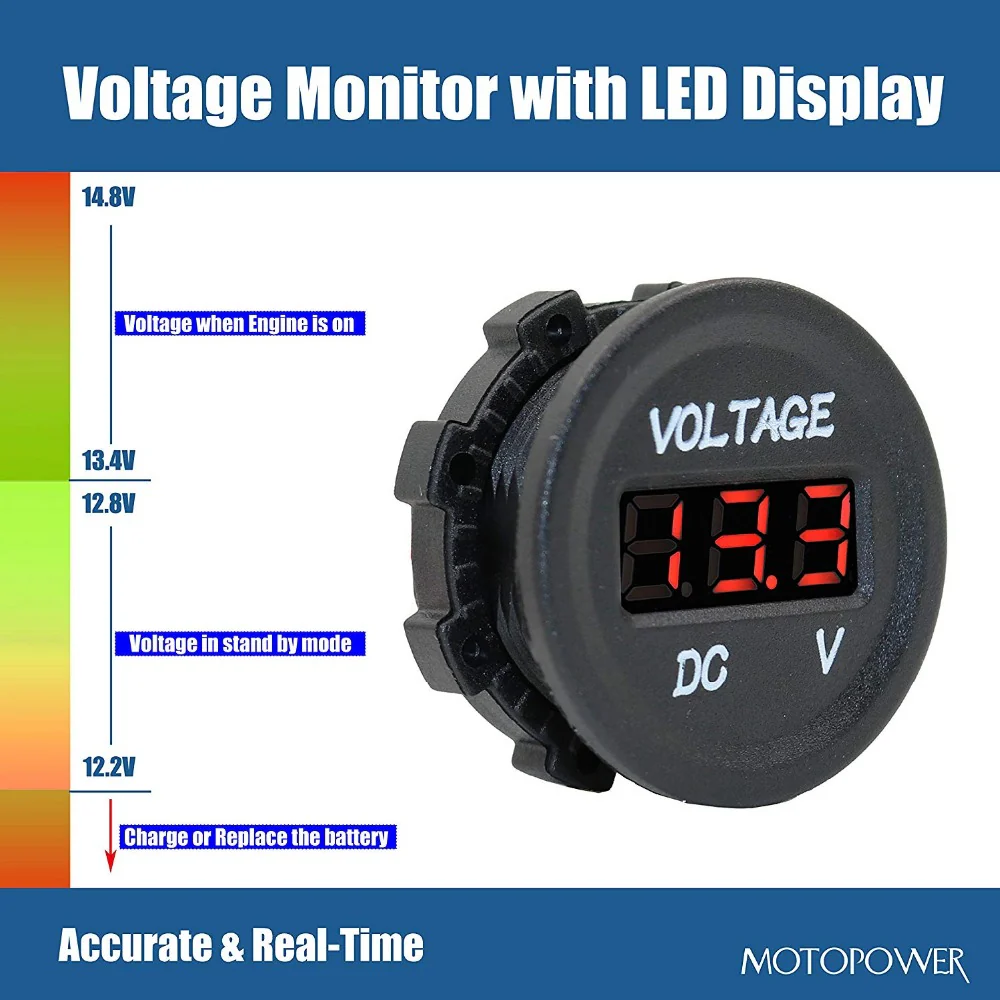 MP0610A 12V Round Panel Display Voltmeter -RED - Image 3